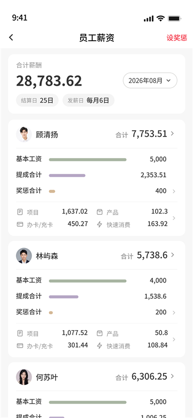 员工薪资