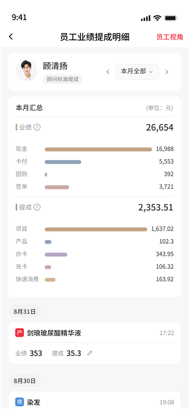 业绩提成明细