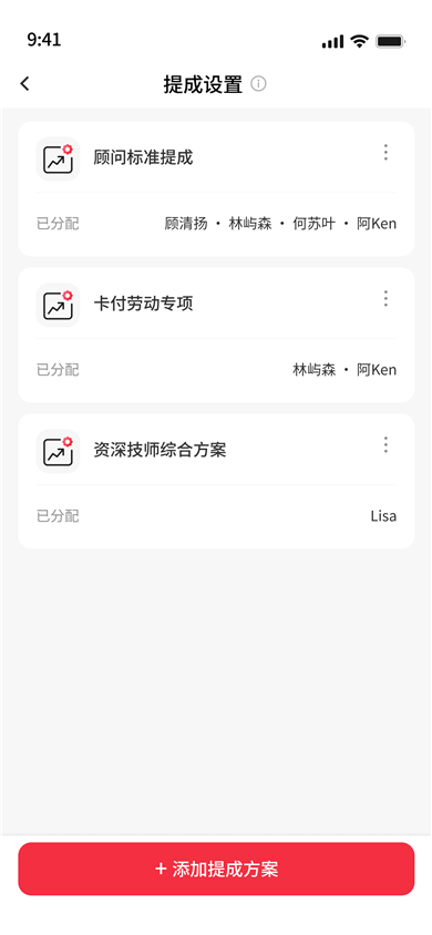 提成方案列表
